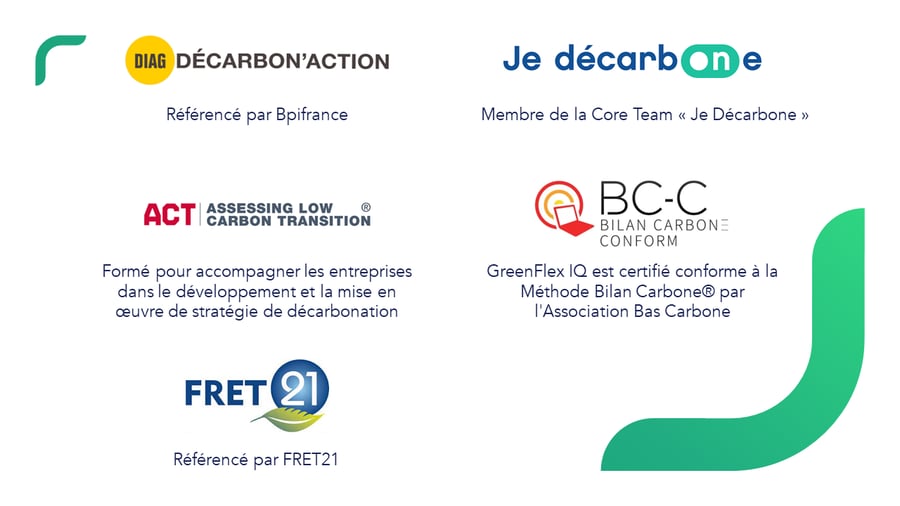 Certification-Bilan-Trajectoire-Carbone-GreenFlex-ACT-FRET21-Bilan-Carbon-Conform-Diag-Decarbonaction-Je-Décarbone-Pacte-Industrie